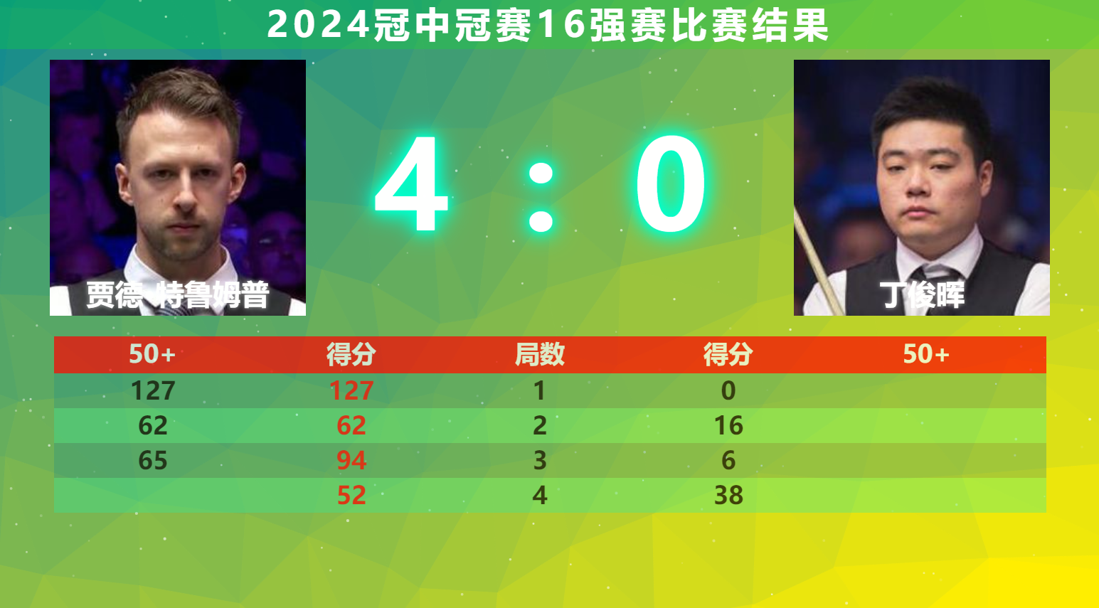 开云app德甲赛程吃紧，阿贾克斯国际比赛日遗憾出局，媒体盛赞，阵容厚度经受考验的简单介绍